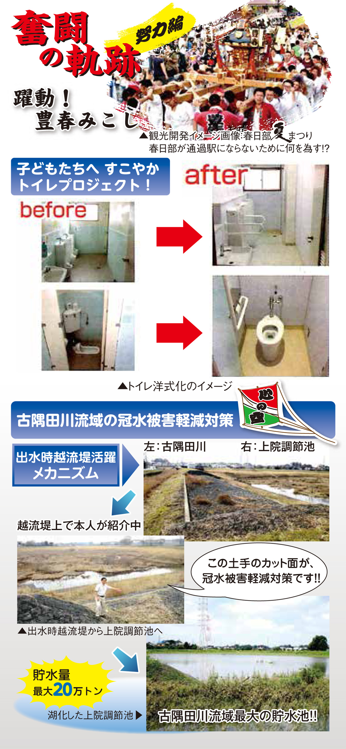 奮闘の軌跡（努力編）